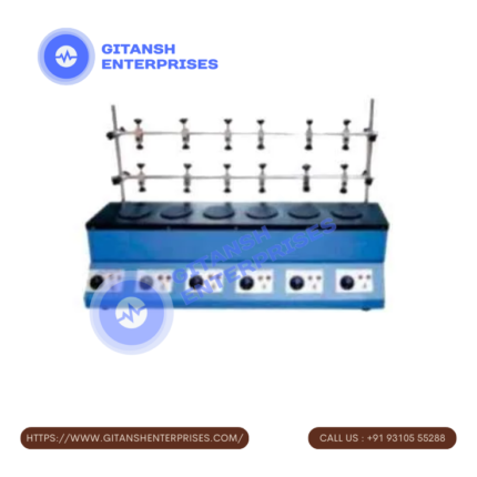 Crude Fiber Estimation