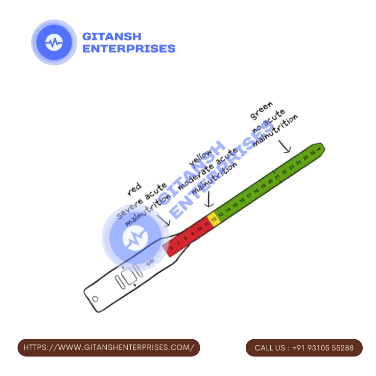 Mid Upper Arm Circumference (MUAC) Tape Mid Upper Arm Circumference (MUAC) Tape